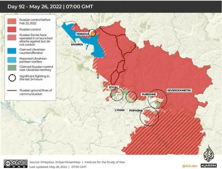Controlul asupra teritoriilor din Donbas